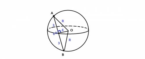 Точки а и b лежат на сфере. расстояние от центра сферы до прямой ав равно 4 см. найдите радиус сферы