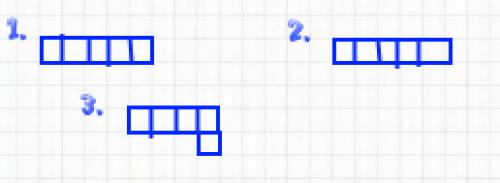 Начертите 3 фигуры ,каждая из которых состоит из 5 клеток тетради, так, чтобы две фигуры были равны,
