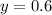 y = 0.6