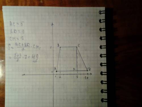 Найдите площадь трапеции вершины которой имеют координаты (1; 1) (10; 1) (7; 8) (2; 8)