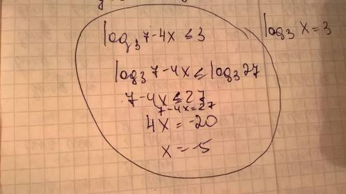 Решите уравнение log по осноаанию 3 (7-4x) < или ровно 3