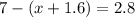 7 - (x + 1.6) = 2.8