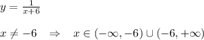 y= \frac{1}{x+6} \\\\x\ne -6\; \; \; \Rightarrow\; \; \; x\in (-\infty ,-6)\cup (-6,+\infty )