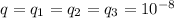 q=q_{1}=q_{2}=q_{3}=10^{-8}