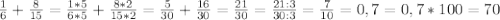 \frac{1}{6} + \frac{8}{15} = \frac{1*5}{6*5} + \frac{8*2}{15*2} = \frac{5}{30} + \frac{16}{30} = \frac{21}{30} = \frac{21:3}{30:3} = \frac{7}{10} = 0,7 = 0,7*100 = 70%