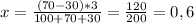 x=\frac{(70-30)*3}{100+70+30}= \frac{120}{200} =0,6