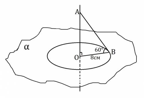Прямая ао перпендикулярно плоскости окружности с центром о. точка в лежит на окружности. найти расст