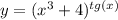 y= (x^{3}+4)^{tg(x)}