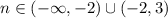 n\in (-\infty,-2)\cup(-2,3)