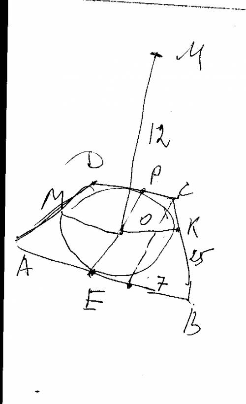 Парни, , ! точка м удалена от каждой стороны равнобедренной трапеции на расстояние 12. основания тра