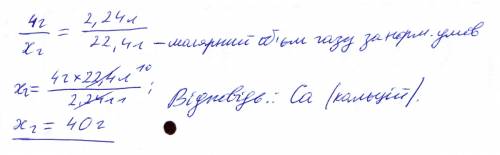 Двовалентний метал масою 4 г розчинили у воді ,при цьому видилився водень мамою 2,24л(н.у). визначте