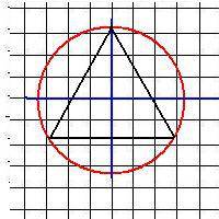 Начерти окружеость радиусом 3 см 2 мм раздели ее на три часьти используя циркуль построй треугольник