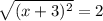 \sqrt{(x+3)^2} =2