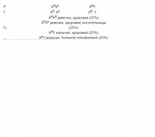 20 ! распишите брак женщины (переносчик гемофилии) и мужчины, их гаметы и потомства, определить их ф