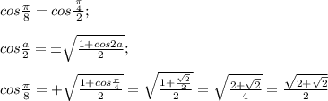 cos\frac{\pi}{8}=cos\frac{\frac{\pi}{4}}{2};\\\\cos\frac{a}{2}=\pm \sqrt{\frac{1+cos2a}{2}};\\\\cos\frac{\pi}{8}=+\sqrt{\frac{1+cos\frac{\pi}{4}}{2}}= \sqrt{\frac{1+\frac{\sqrt2}{2}}{2} }=\sqrt{\frac{2+\sqrt2}{4}}=\frac{\sqrt{2+\sqrt2}}{2}