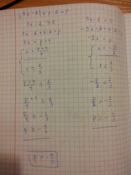 При каких р уравнение имеет решение? выпишите решения при найденных р. l3x-2l+x-2=p