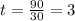 t = \frac{90}{30} =3