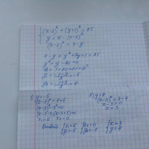 Решить систему методом постановки: (х-3)в квадр.+(у+1)в квадр.=25 у=4-(х-3)в квадр.