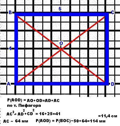 Какими свойствами диагонали прямоугольника? начертите прямоугольник авсd со сторонами 5см и 4 см.про