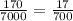 \frac{170}{7000} = \frac{17}{700}