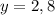 y=2,8