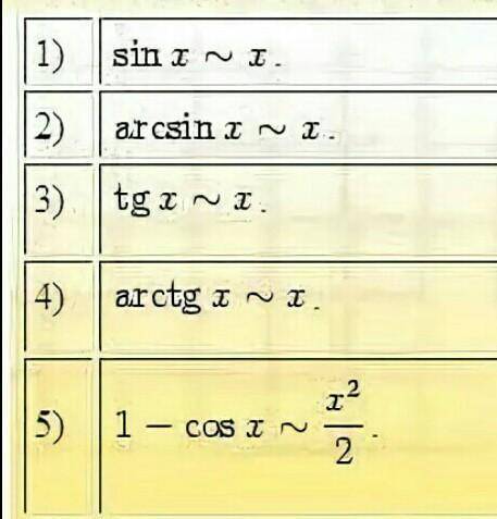 Lim (2x*sin2x)/(1-cosx) x-> 0 нужно подробное решение без применения правила лопиталя.