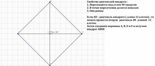 Начерти в тетради такой отрезок ad, как на рисунке. вспомни свойства диагоналей квадрата. попробуйте