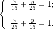 \left\{\begin{array}{l} \frac{x}{15} + \frac{y}{25} = 1 ; \\ \\ \frac{x}{25} + \frac{y}{15} = 1 . \end{array}\right