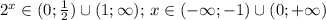 2^x\in(0; \frac{1}{2})\cup(1;\infty);\, x\in(-\infty; -1)\cup(0;+\infty)