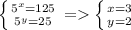 \left \{ {5^{x}=125} \atop {5^{y} = 25} \right = \left \{ {x = 3} \atop {y = 2} \right