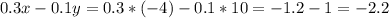 0.3x-0.1y=0.3*(-4)-0.1*10=-1.2-1=-2.2