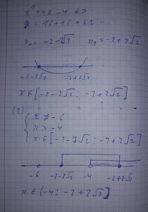 Решите неравенство log_2 (x+4) + log_2 * 2(x+4)/(x+6)^2