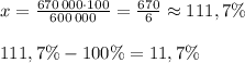 x= \frac{670\, 000\cdot 100}{600\, 000} =\frac{670}{6}\approx 111,7\%\\\\111,7\%-100\%=11,7\%