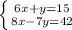 \left \{ {{6x+y=15} \atop {8x-7y=42}} \right.