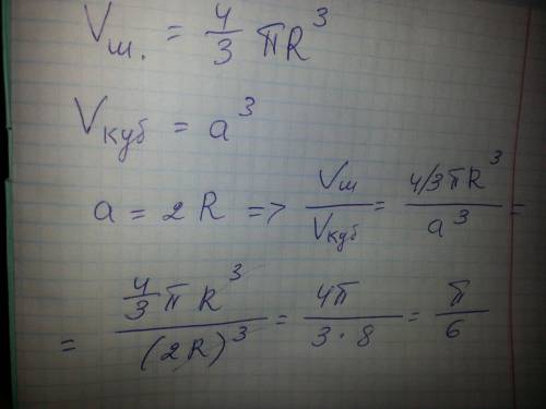 1)найдите отношение объёма шара к объёму вписанного к нему куба. 2)найдите отношение объёма шара к о