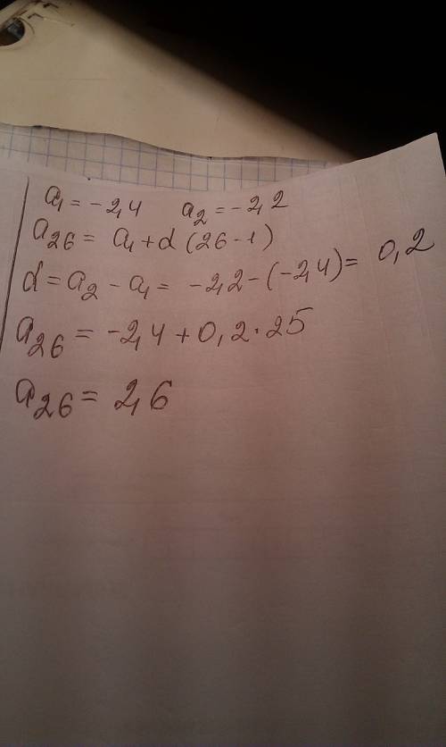 Найдите двадцать шестой член арифметической прогрессии -2,4 -2,2