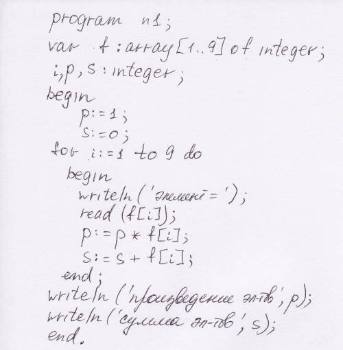 Дан массив f(9). найти и вывести на экран сумму и произведение элементов этого массива.