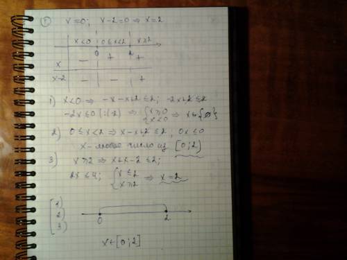 Решить модули help 1. |x|+|x-2|< (либо равно) 2 2. |7-3x|< 9 3. |x^2-4x+4|> (либо равно) 1