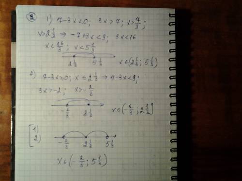 Решить модули help 1. |x|+|x-2|< (либо равно) 2 2. |7-3x|< 9 3. |x^2-4x+4|> (либо равно) 1