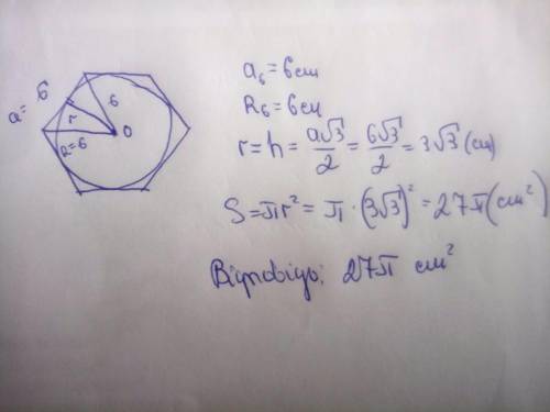 Знайти площу s круга,вписаного в правильний шестикутник зі стороною 6см.