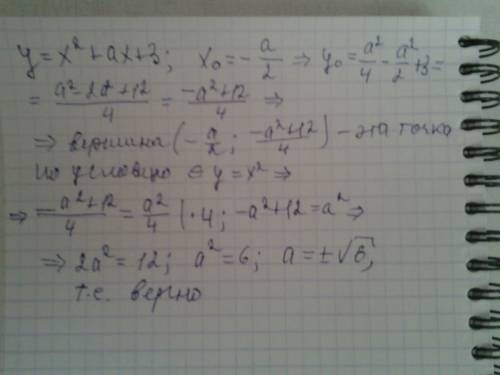 Существует ровно 2 значения параметра a при которых парабола y=x^2 проходит через вершину параболы y