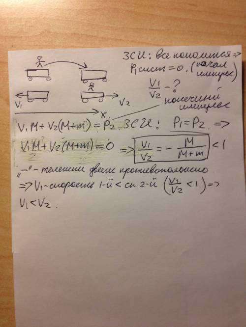 На реалистах недалеко друг друга стоят две тележки массой m каждая. на первой из них стоит человек м