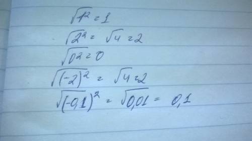 Найдите значение выражения vx2 (x квадрат в корне) при : 1)x=1 2)x=2 3)x=0 4)x= -2 5)x= -0,1