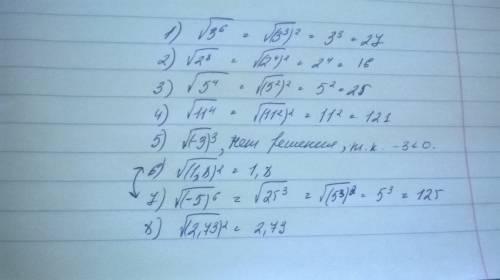 Найдите значение выражения vx2 (x квадрат в корне) при : 1)x=1 2)x=2 3)x=0 4)x= -2 5)x= -0,1