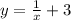 y= \frac{1}{x} +3