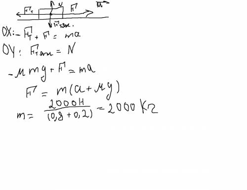 Автомобиль движется по горизонтальному шоссе под действием силы тяги 2кн с ускорением 0,8 м/с^2. най