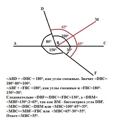 Углы abd и dbc, а также углы abf и fbc--смежные и лежат в разных полуплоскостях относительно прямой