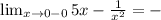 \lim_{x \to 0-0} 5x- \frac{1}{x^2} =-