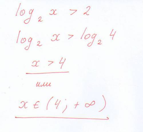 Решить неравенство, ! log2(x)> 2