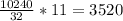 \frac{10240}{32} *11 = 3520